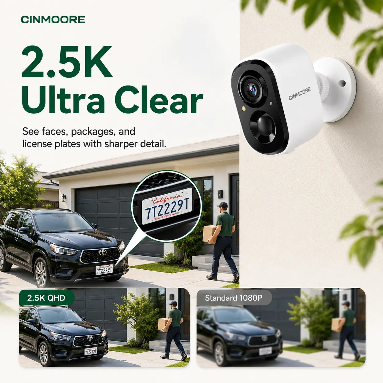 CINMOORE 2.5K Wireless Home Security Camera - Magnetic Wifi Camera with Color Night Vision, 2-Way Audio, Human Motion Sensor, Local Storage, Waterproof, Easy Installation, Smart Home Gadget for Garage, Camera Security Cameras for Home