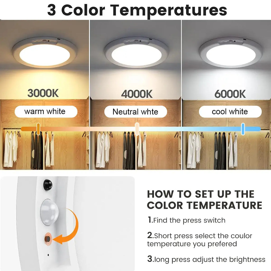 Rechargeable Motion Sensor Ceiling Light with Remote - Magnetic Wireless Ceiling Light Battery Powered for Closet Shower Stairs Shed Hallway Porch Patio Ect