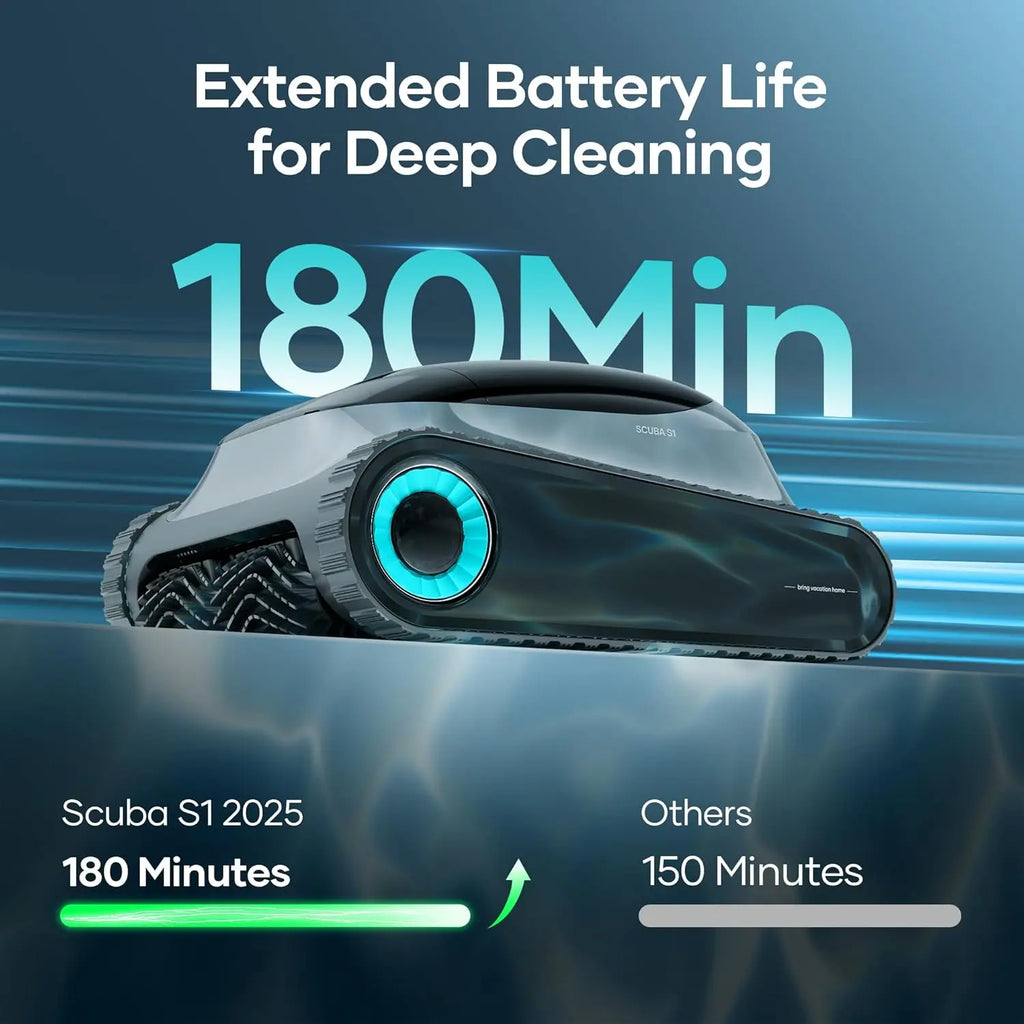 Aiper Scuba Upgrade Robotic Pool Cleaner, Wall & Waterline Cleaning, Pool Vacuum, Double Filtration, Extended 180-Min Battery Life, Smart Navigation, App Support, OTA Upgrade #Smartliving