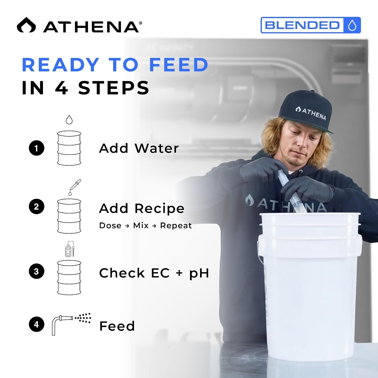 Blended Line Complete Nutrient Kit | 8-Part Hydroponic Fertilizer System | Grow A&B, Bloom A&B, PK, Camg, Balance, Cleanse | Liquid Plant Food for Veg & Flowering | 32 Ounce