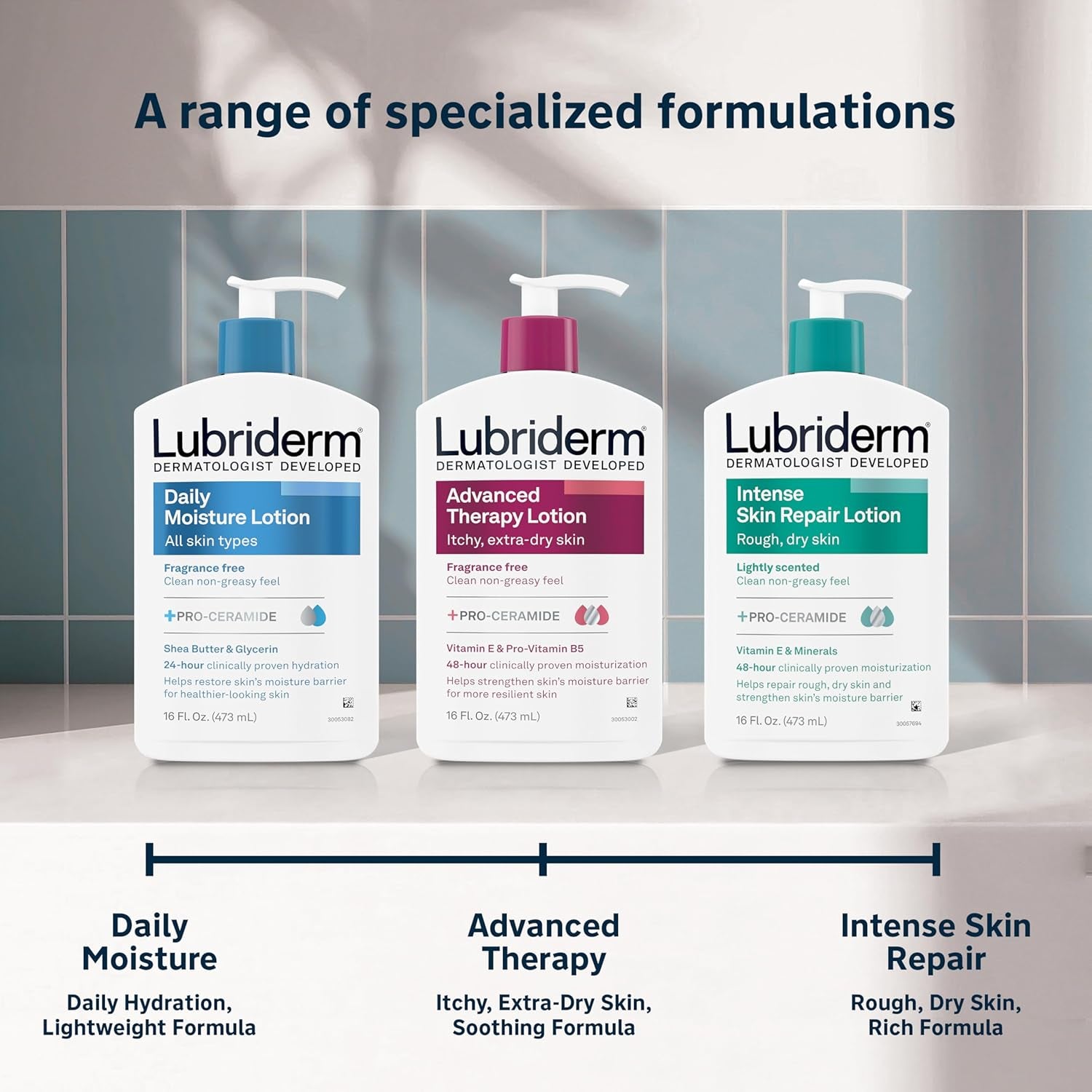 Lubriderm Daily Moisture Lotion + Pro-Ceramide, Shea Butter & Glycerin, Hydrating Face, Hand & Body Lotion, 24-Hour Moisturizer for Dry Skin, Paraben & Dye Free, Scented, Non-Greasy 24 FL OZ Pack of 3