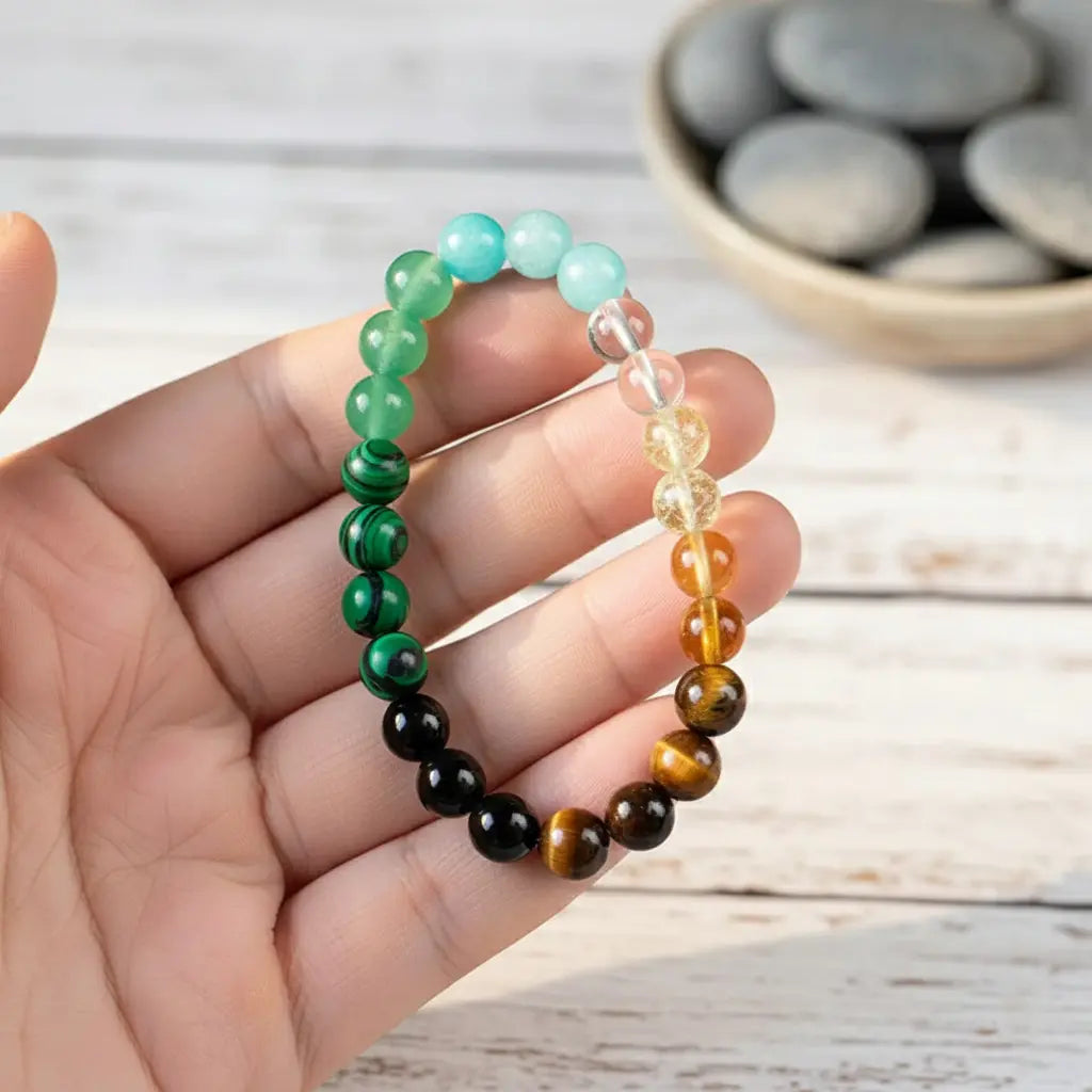 4Pcs Money Attraction Bracelet Aesthetic with Green Aventurine & Tiger Eye - Blue Friendship Bracelet Beaded Jewelry Protection Bracelet Encouragement Gift Fashion Premium Bracelet Colorblock Beaded Crystal Bracelet Handmade Christmas Gift Travelessential
