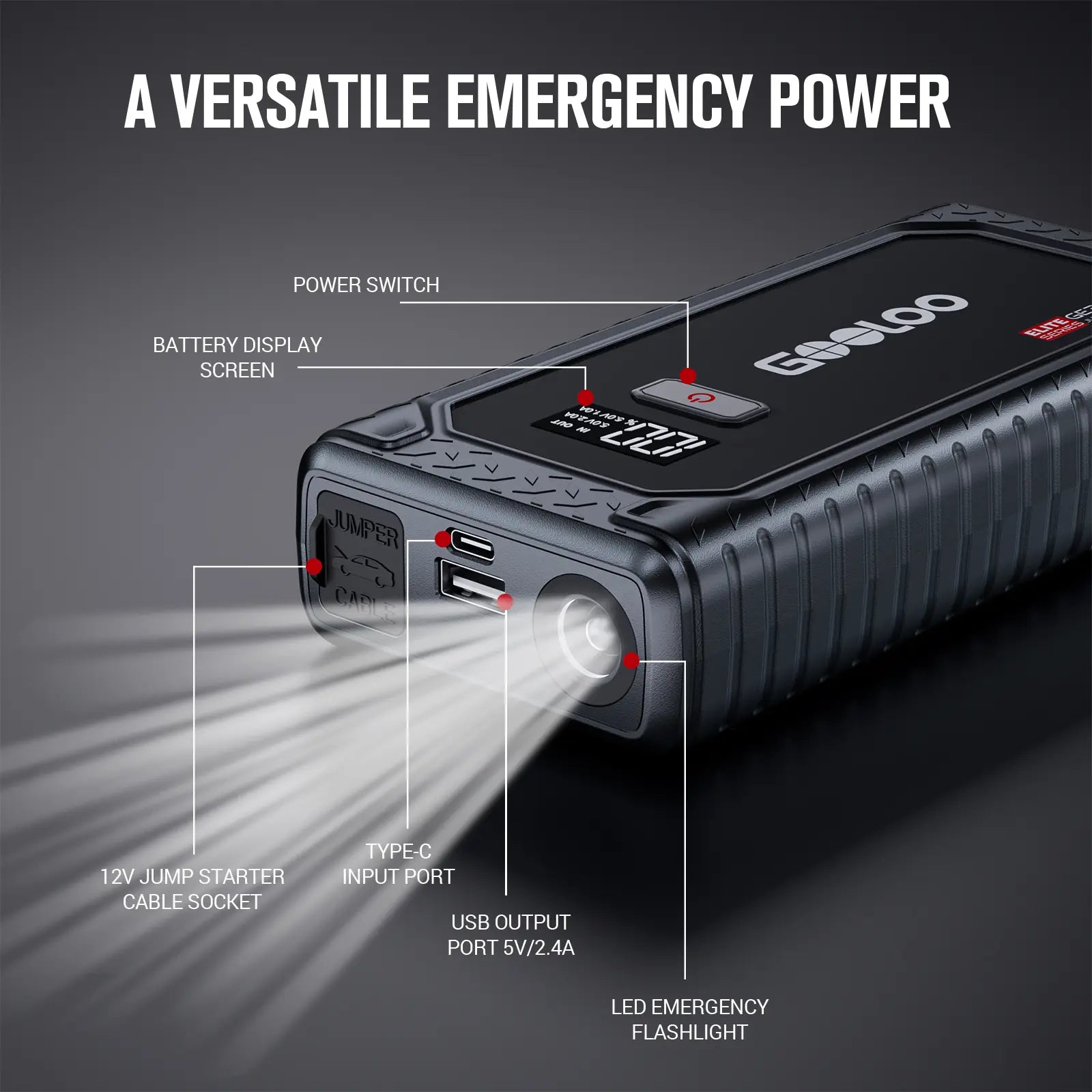 GOOLOO GE3000 Portable Car Jump Starter - 3000A Lithium Battery Booster for Gas Engines up to 8.5L and Diesel Engines up to 6L, Featuring Smart Charging Port and LED Light