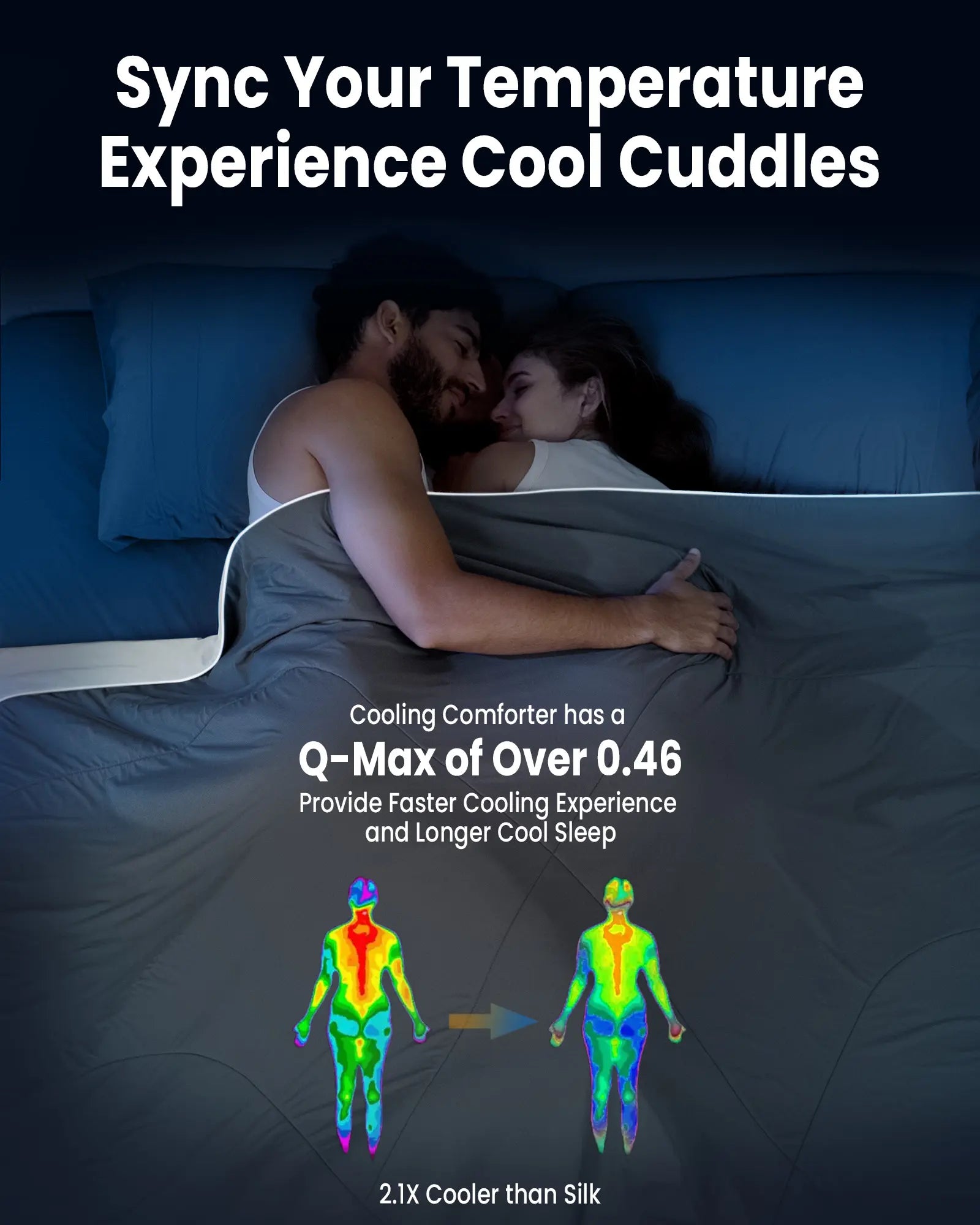 Blunique Summer Cooling Comfort for Hot Sleepers ,Ice Cream Blanket,Breathable Oversized Design, Lightweight, Rayonderived from Bamboo | Comfy Bedding|Summerwins |Teenage Bedroom Accessories, Cooling Blankets