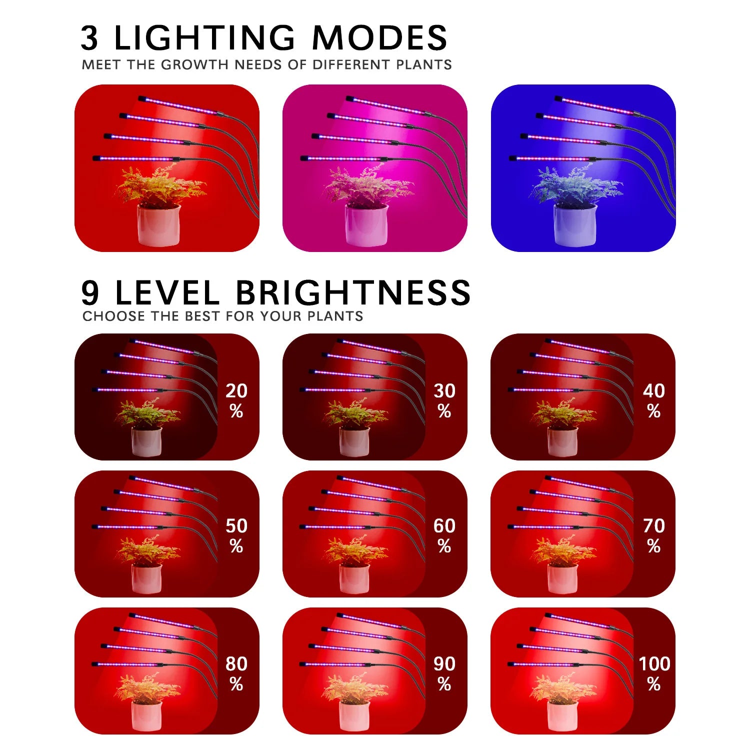  Grow Light Full Spectrum Hydroponic Bulb LED Indoor Plant Light Greenhouse Vegetable Flower Grow Light Grow Box