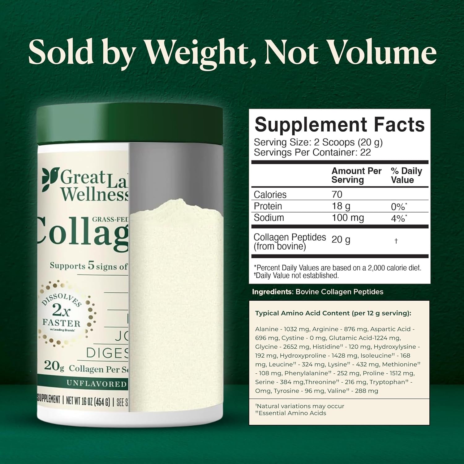 Great Lakes Wellness Collagen Peptides Powder – Supports Skin, Hair, Nails, Joints & Digestion – Hydrolyzed, Non-Gmo, Keto & Kosher – Pure Collagen Protein (16 Oz, 22 Servings) Packaging May Vary