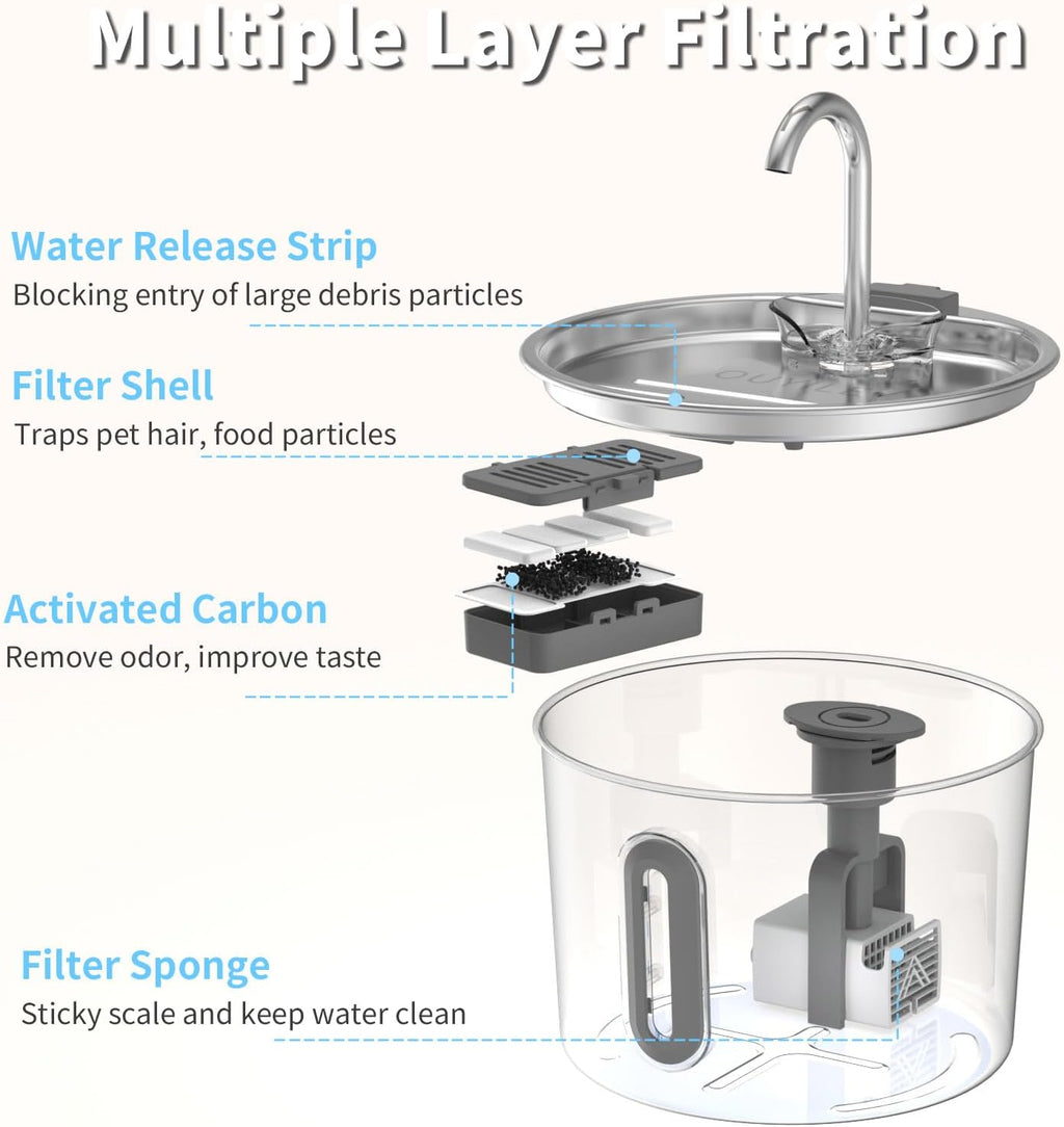 Stainless Steel Cat Fountain - 2.2L/74Oz Ultra-Quiet Drinking Automatic Pet Water Fountain with Replacement Filters Cat Water Fountain with LED Window for Cats and Small Dogs