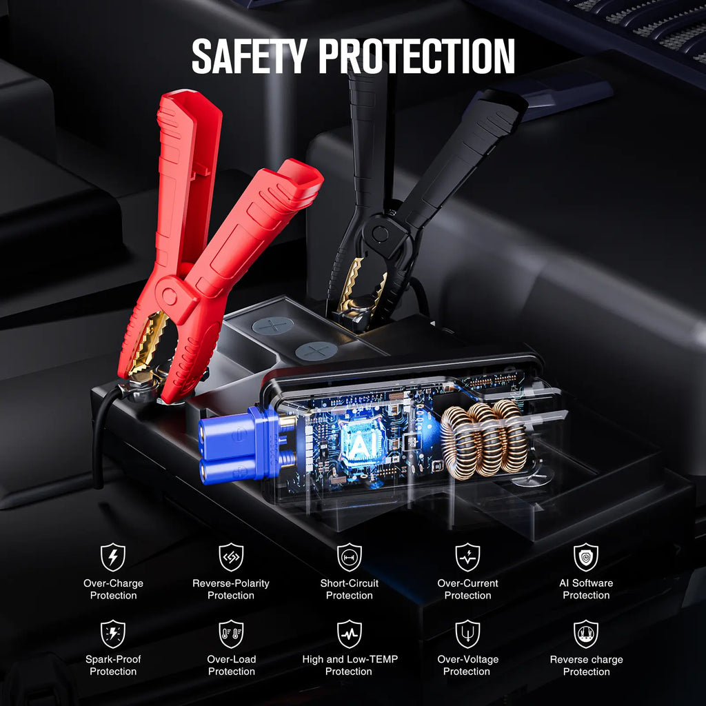 GOOLOO GE3000 Portable Car Jump Starter - 3000A Lithium Battery Booster for Gas Engines up to 8.5L and Diesel Engines up to 6L, Featuring Smart Charging Port and LED Light