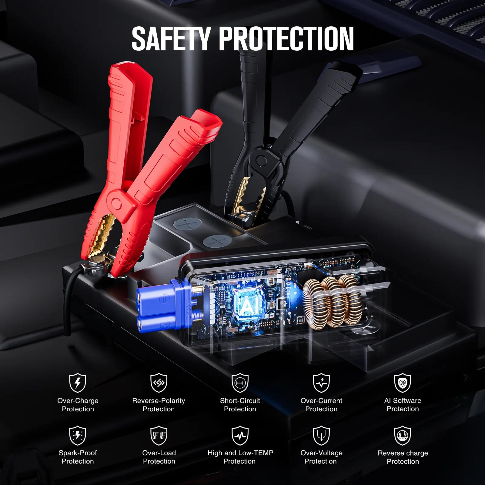 GOOLOO GE3000 Portable Car Jump Starter - 3000A Lithium Battery Booster for Gas Engines up to 8.5L and Diesel Engines up to 6L, Featuring Smart Charging Port and LED Light