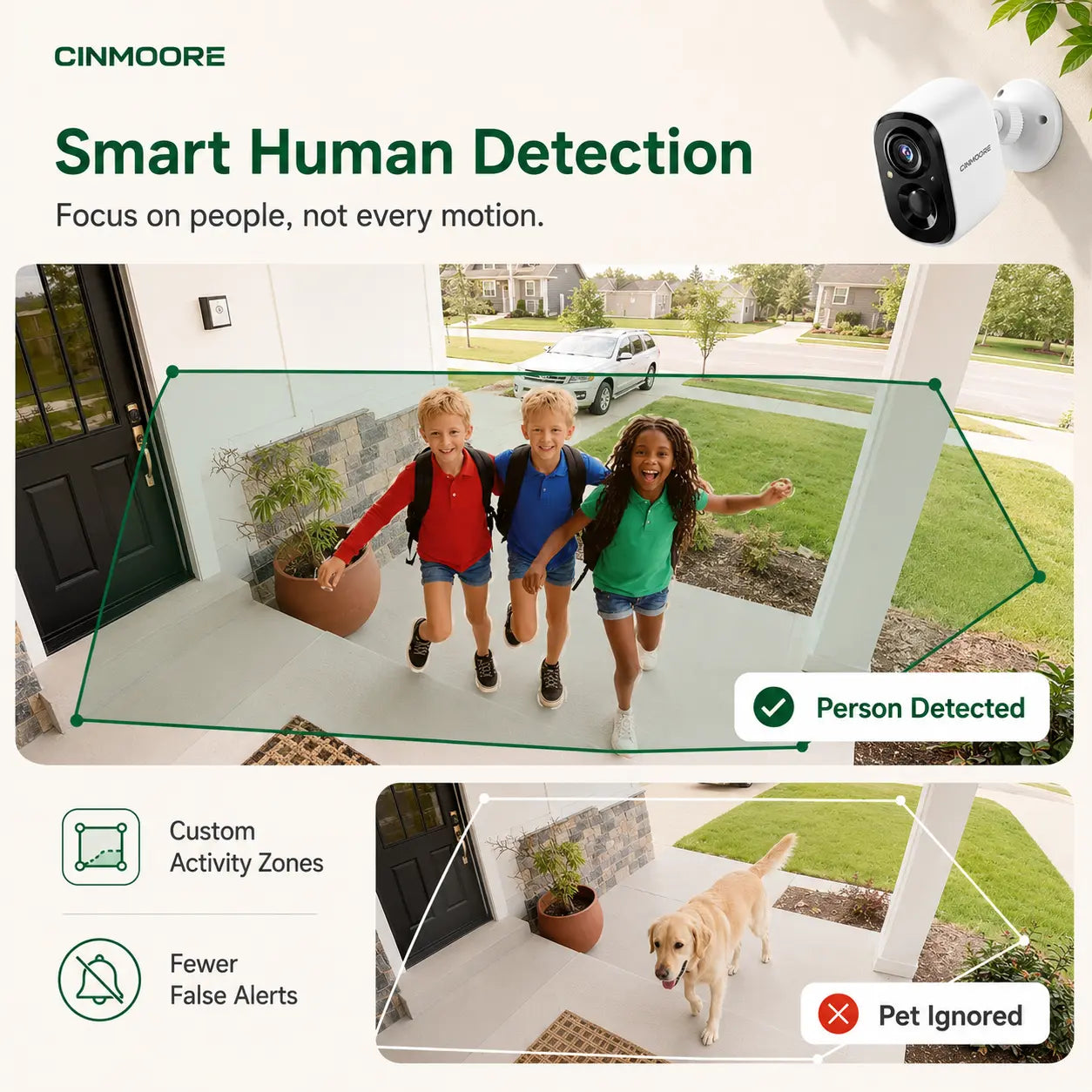 CINMOORE 2.5K Wireless Home Security Camera - Magnetic Wifi Camera with Color Night Vision, 2-Way Audio, Human Motion Sensor, Local Storage, Waterproof, Easy Installation, Smart Home Gadget for Garage, Camera Security Cameras for Home