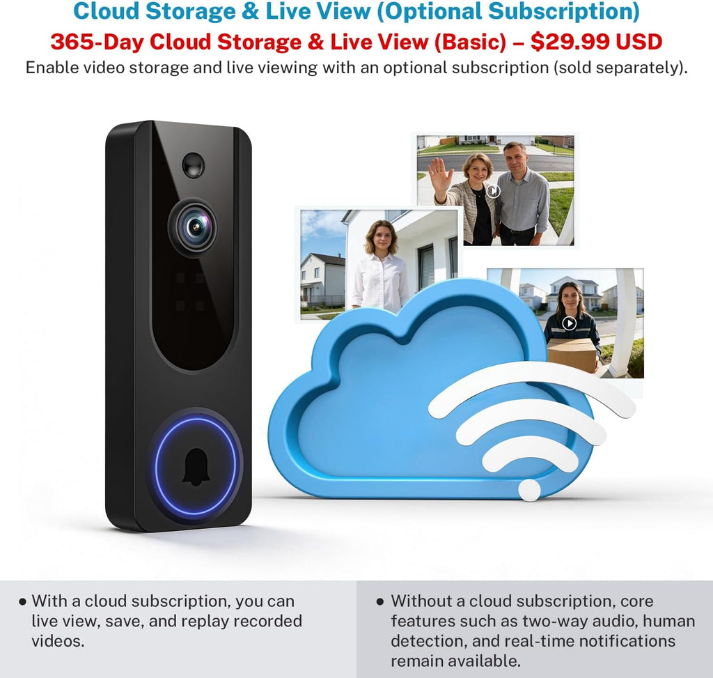 1080P Video Doorbell Camera Wireless, Battery Powered, Night Vision, 2-Way Audio, Smart AI Human Detection, Cloud Storage, Home Security Doorbell