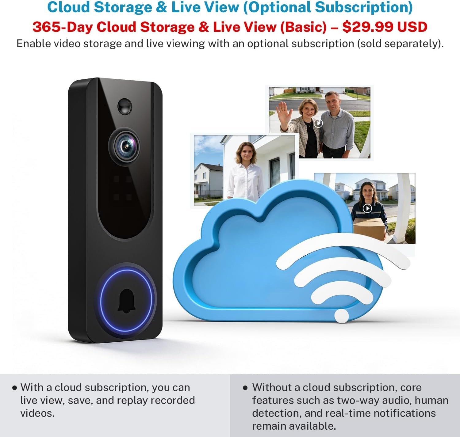 1080P Video Doorbell Camera Wireless, Battery Powered, Night Vision, 2-Way Audio, Smart AI Human Detection, Cloud Storage, Home Security Doorbell