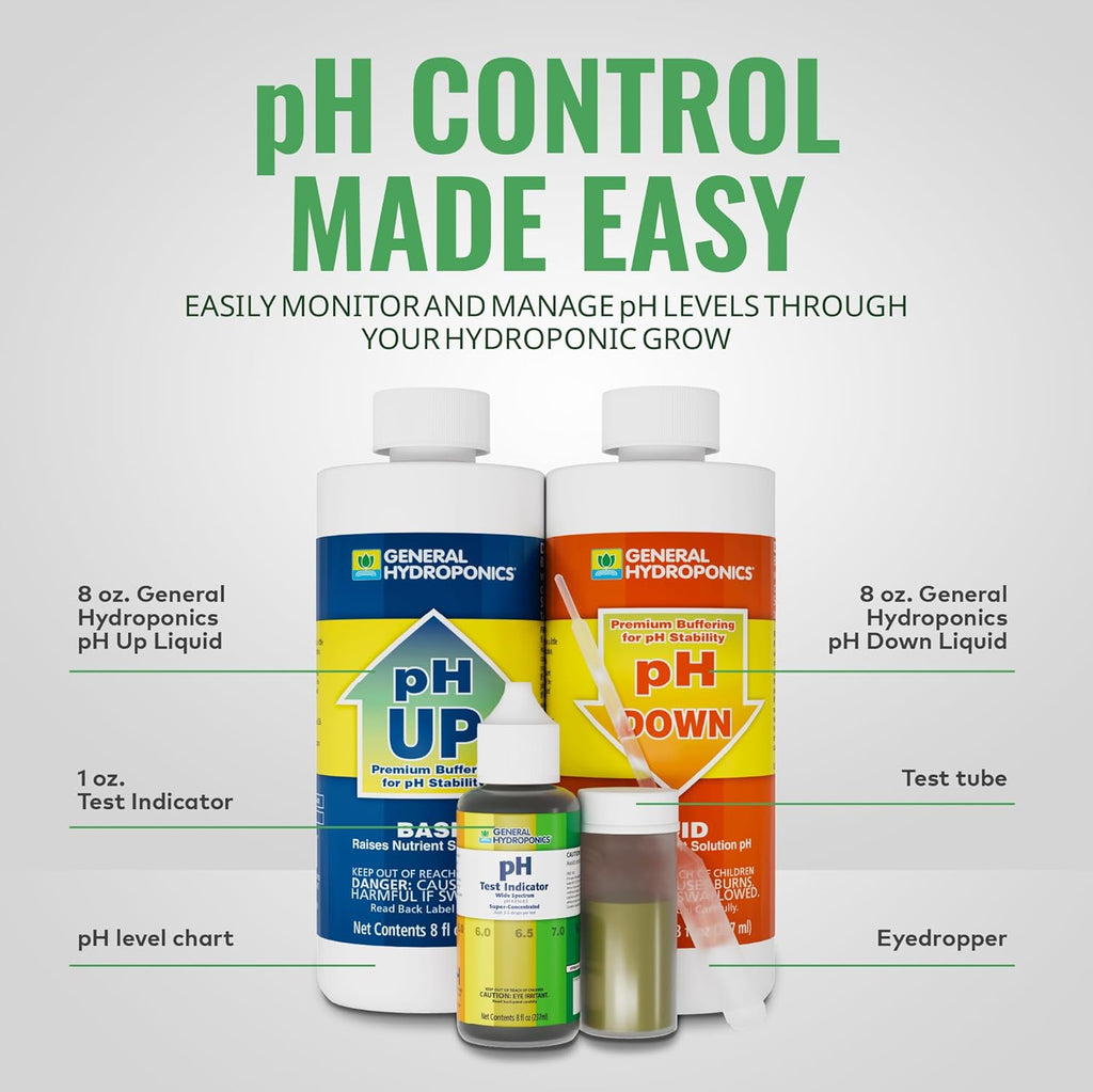 Ph Control Kit