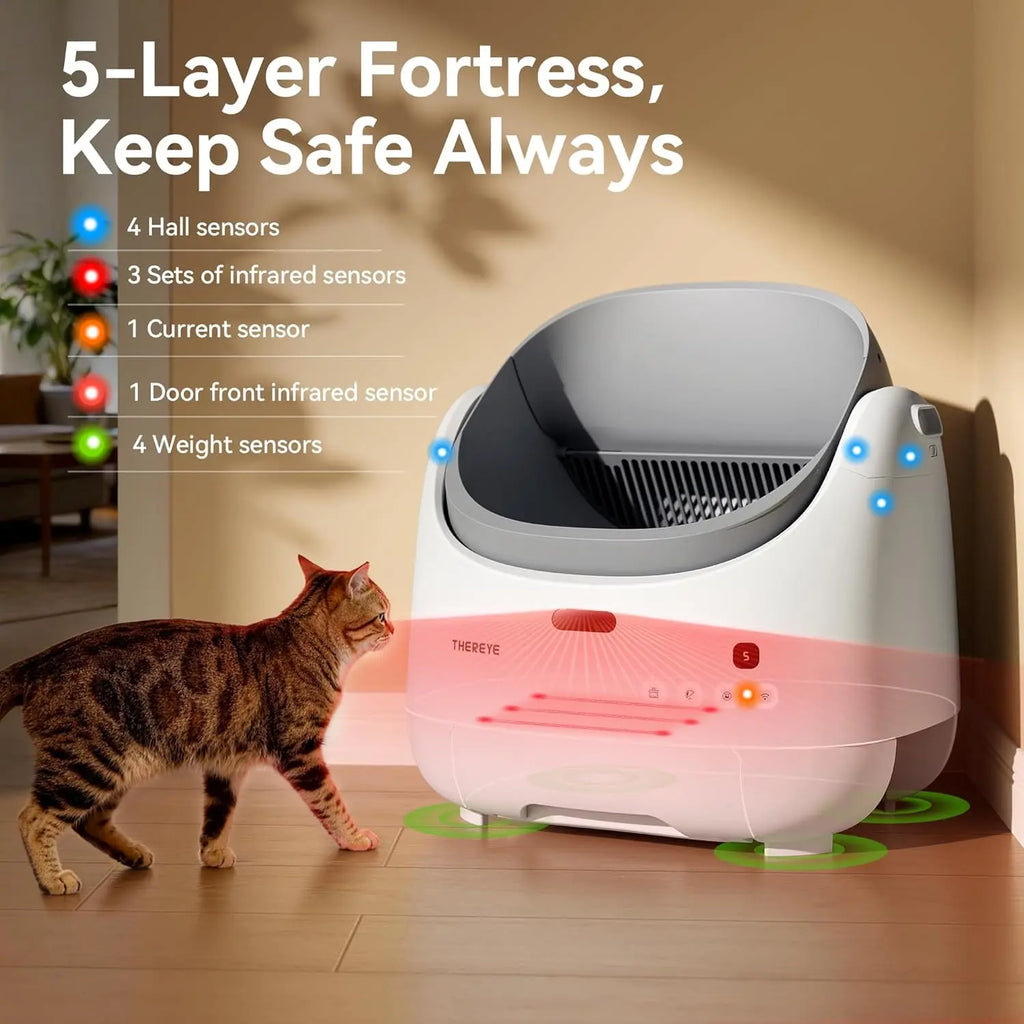 Thereye Open-Top Self-Cleaning Cat Litter Box, Automatic with App Control Wifi Odor-Free Waste Disposal Includes Trash Bags Litterbox for Kittens Weighing from 3 to 30 Pounds.#Summervibes #Petlovers
