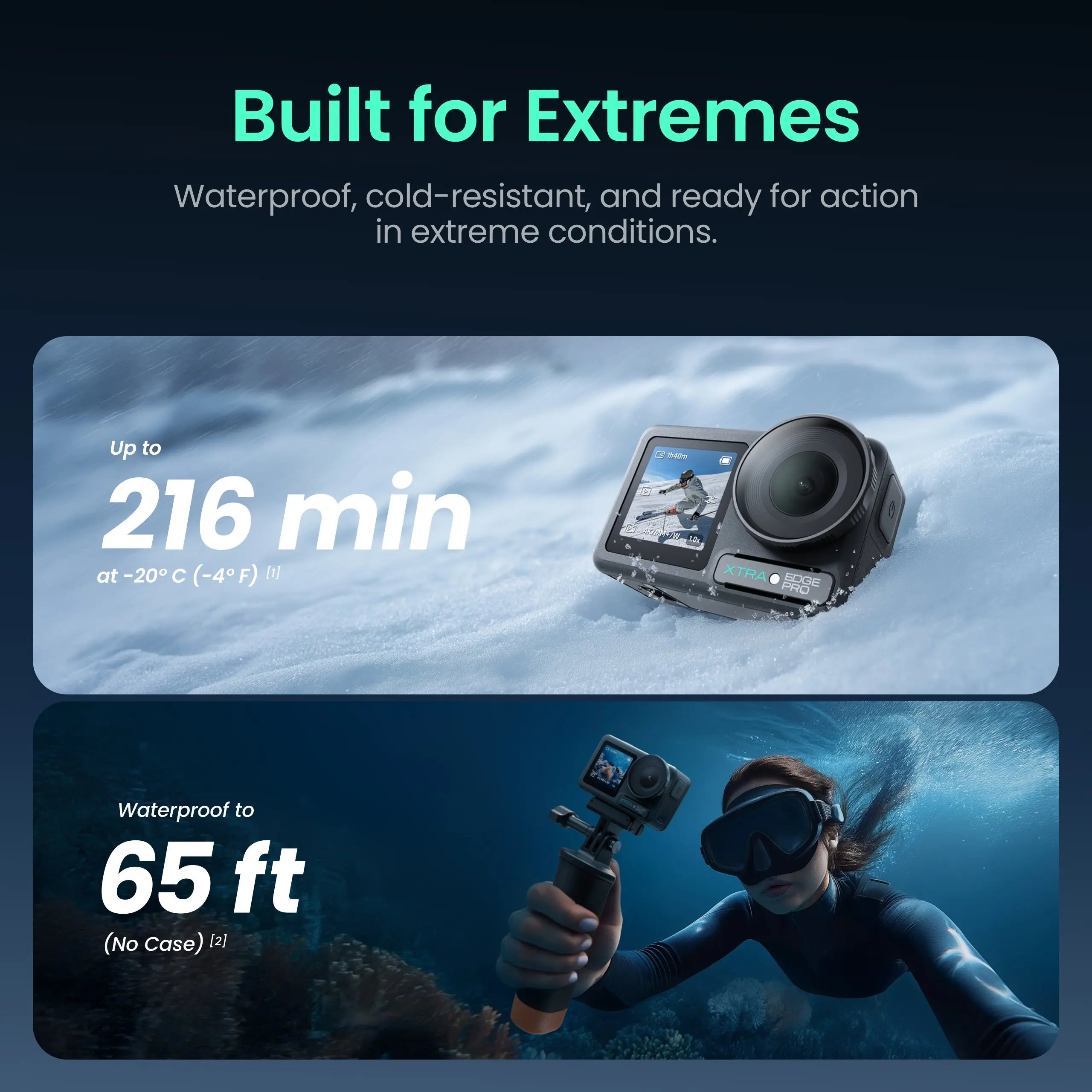 【Live Exclusive Offer】Xtra Edge Pro: 4K Action Camera with 1/1.3" Sensor & Night View
