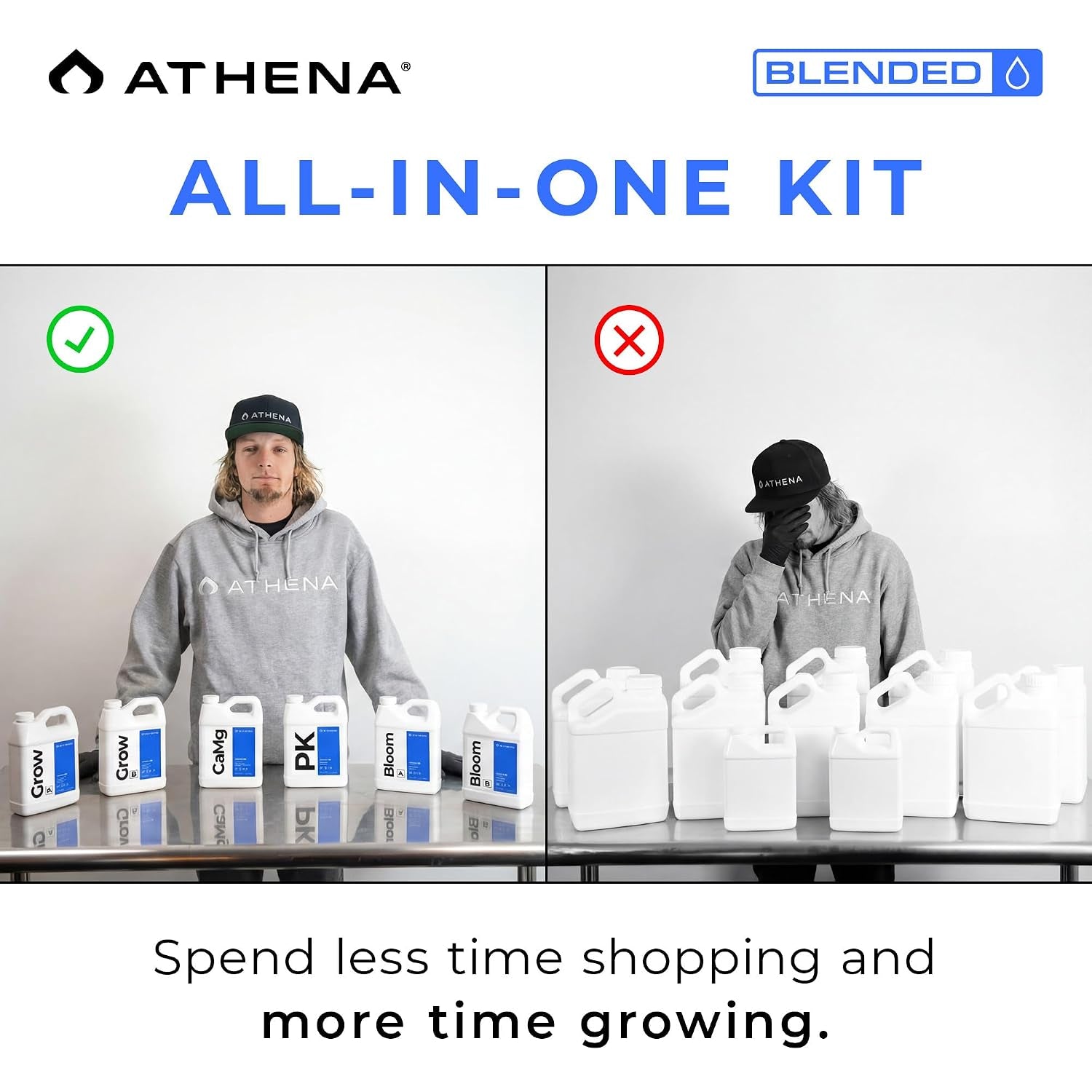Blended Line Complete Nutrient Kit | 8-Part Hydroponic Fertilizer System | Grow A&B, Bloom A&B, PK, Camg, Balance, Cleanse | Liquid Plant Food for Veg & Flowering | 32 Ounce