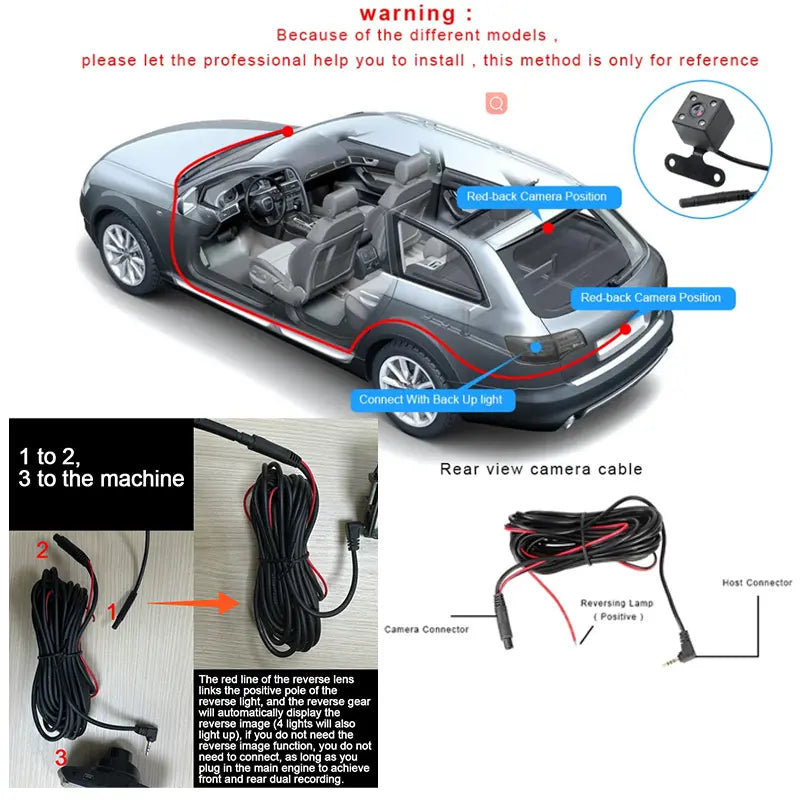 4 Channel 1080P Car Dash Cam 64GB SD Card 24/7 Parking Mode Front Rear Left Right HD Screen Loop Recording Wide Angle G Sensor Accident Evidence Car Safety Recorder Car Gadgets Tech Gifts #Dashcam #FYP #Cartok #Safetyfirst Tiktokshopsprin Driving Camera