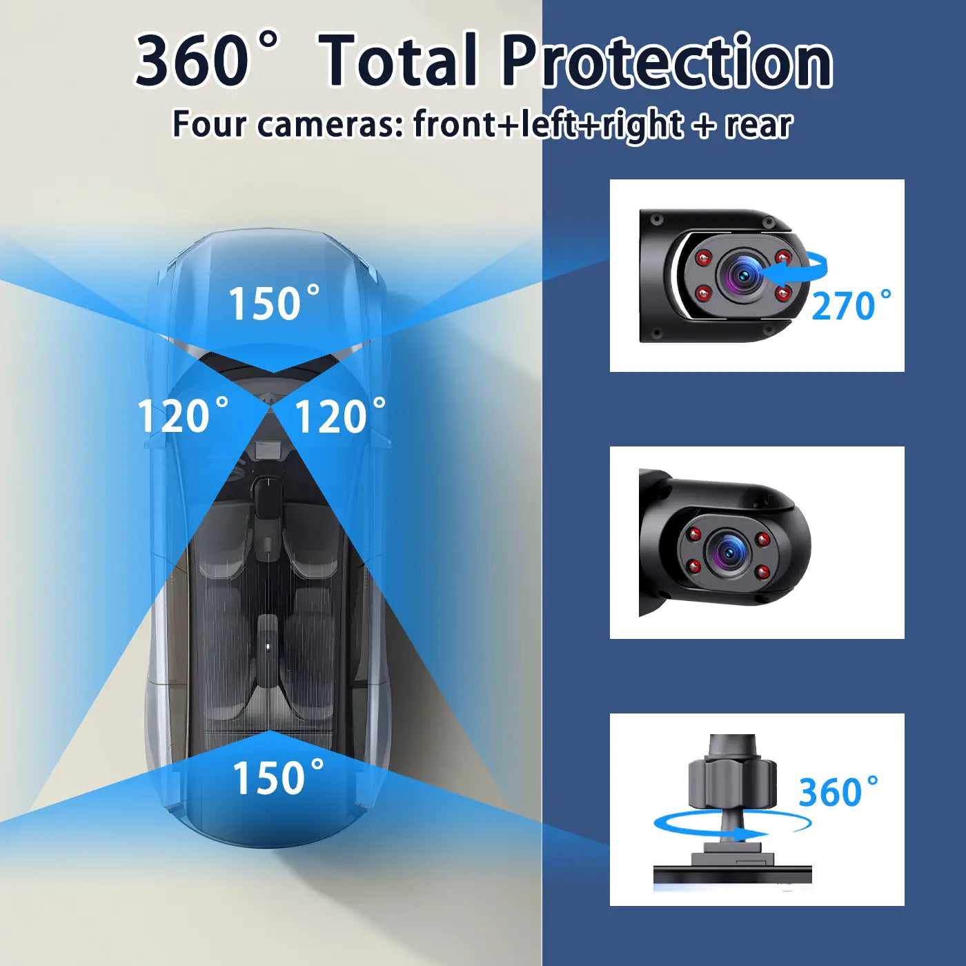 4 Channel 1080P Car Dash Cam 64GB SD Card 24/7 Parking Mode Front Rear Left Right HD Screen Loop Recording Wide Angle G Sensor Accident Evidence Car Safety Recorder Car Gadgets Tech Gifts #Dashcam #FYP #Cartok #Safetyfirst Tiktokshopsprin Driving Camera