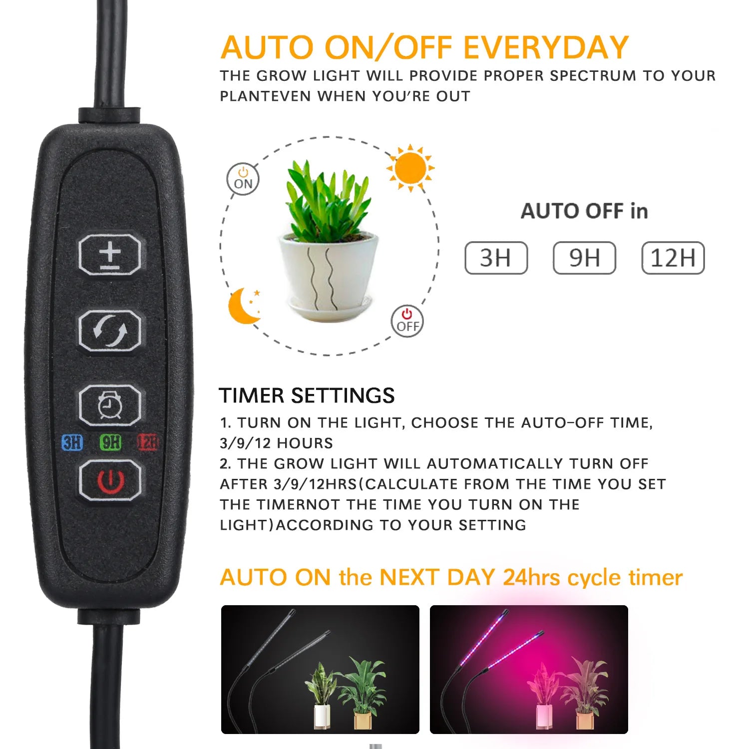  Grow Light Full Spectrum Hydroponic Bulb LED Indoor Plant Light Greenhouse Vegetable Flower Grow Light Grow Box