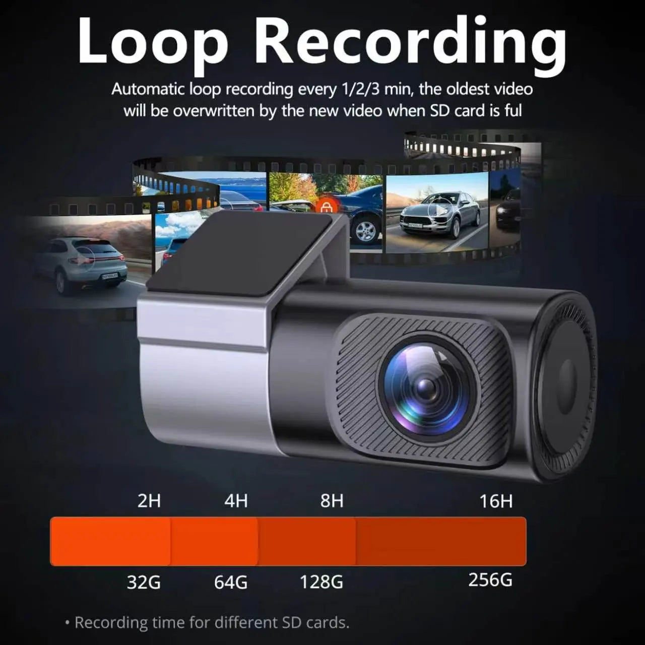 Wired Wifi Dash Cam 1080P HD ，Comes with a Free 32GB TF Card 360° Rotatable Mini Car Camera with Night Vision, Loop Recording, 24H Parking Monitor Dvr Card Storage