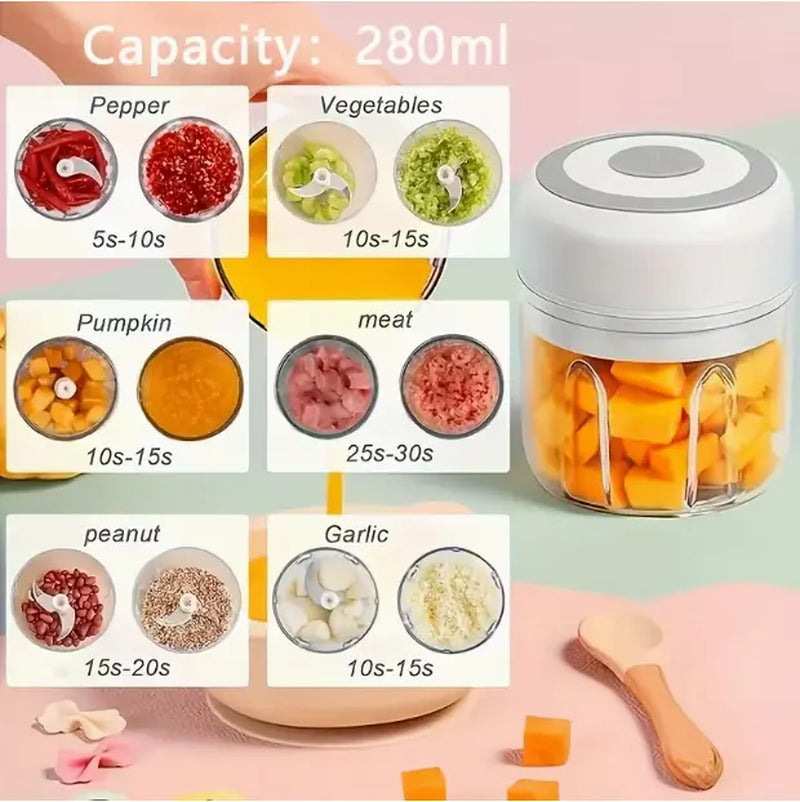 Portable Mini Multifunctional Electric Food Chopper, Single Speed Mincer for Veg, Tomato, Ginger Paste, Button Activated Mini Blender, Compact Kitchen Gadget for Baby Food, Seasoning & Daily Home Ingredient Prep for Small Family Home Cooking Daily Use