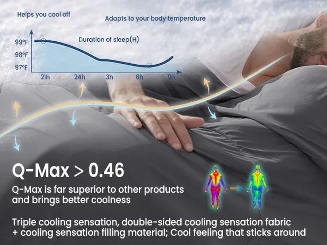 Blunique Summer Cooling Comfort for Hot Sleepers ,Ice Cream Blanket,Breathable Oversized Design, Lightweight, Rayonderived from Bamboo | Comfy Bedding|Summerwins |Teenage Bedroom Accessories, Cooling Blankets